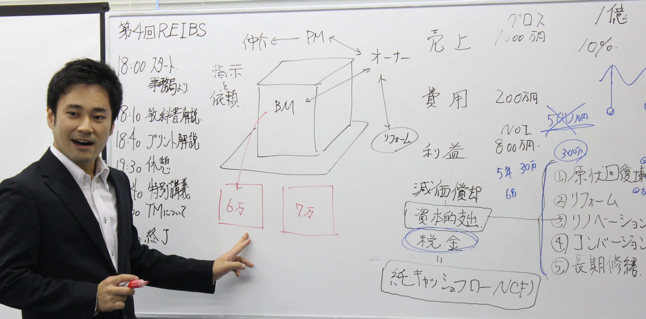 横山篤司学長がホワイトボードを使用して授業をしている